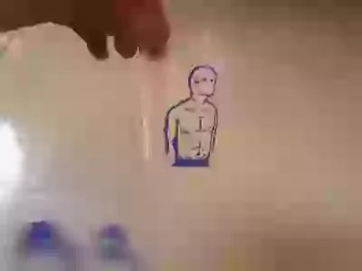 Best Creativity From Waste