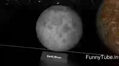 Let Me Show You Size Of Earth