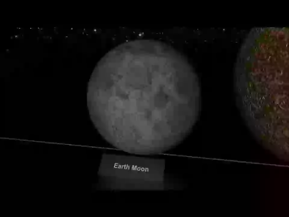 You Are Not Center Of Universe