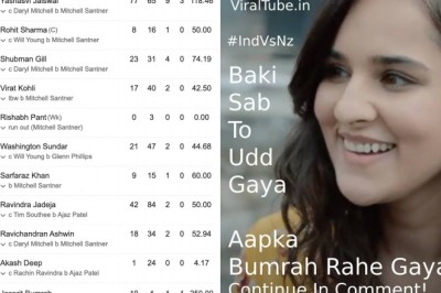 Funny Meme Ind Vs Nz Test Series Loss